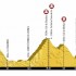 Etape du Tour 2015 : La Maurienne à l’honneur !