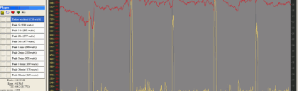 La puissance en cyclisme