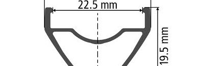 Roues de vélo carbone : les profils de jante