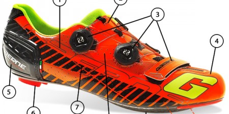 La composition d'une chaussure de vélo