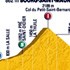Les profils des étapes du Tour de France