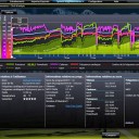 analysetts