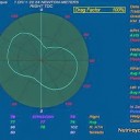 spinscan