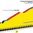 tdf19-etapedutour-pp-roselend