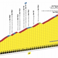 tdf19-etapedutour-pp-val-thorens