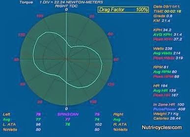 spinscan