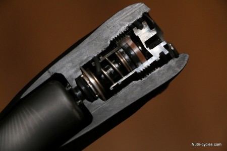 sram-red-etap-hrd-7369