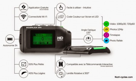 ST2-Specs-FR   v1 (1)