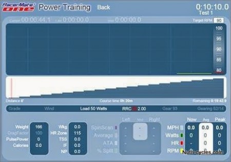 Testing vo² computrainer