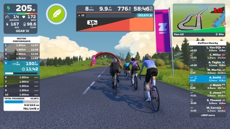 zwift-evolue-lexpert-velo-11