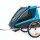 Thule Coaster : Remorque vélo et poussette pour vos enfants
