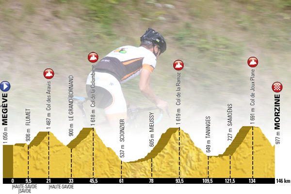 7 jours pour réussir étape du tour 2016