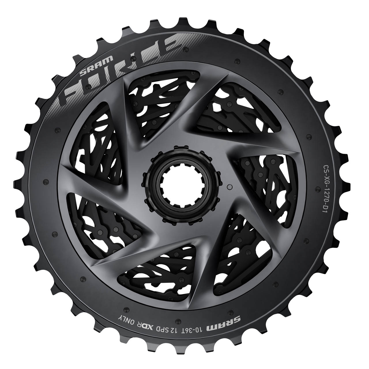 Nouveaux braquets SRAM Force eTap AXS