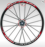 Fulcrum Red Carbon