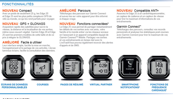 Garmin Edge 20 et Edge 25