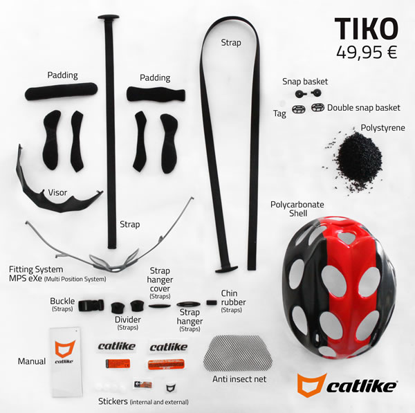 Matériaux et structures de casques de vélo