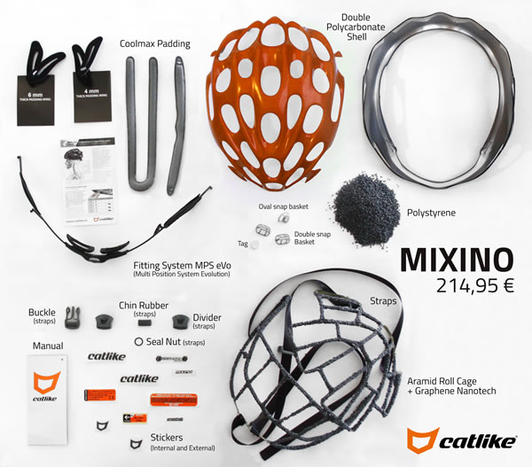 Matériaux et structures de casques de vélo