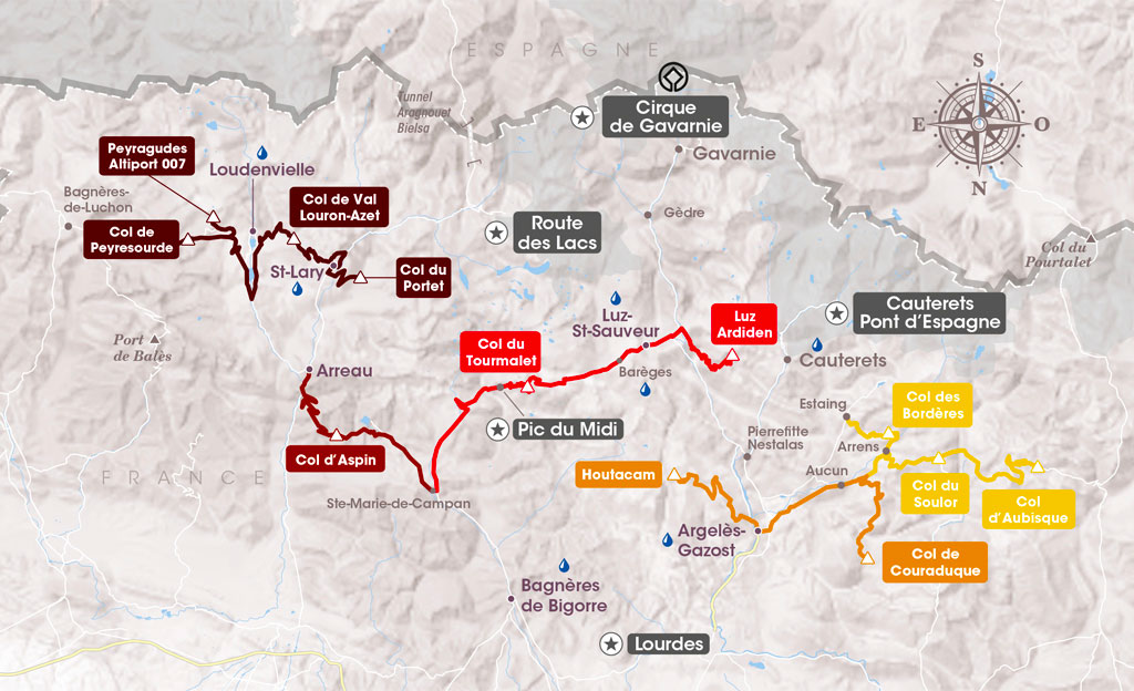 LE PYRÉNÉES CYCLN’TRIP