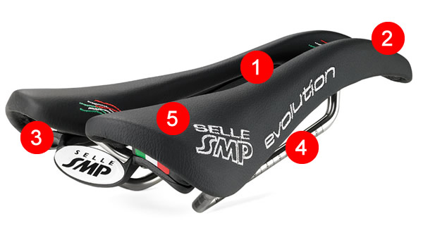 Selles confort pour VTT et vélo de route - Selle Royal