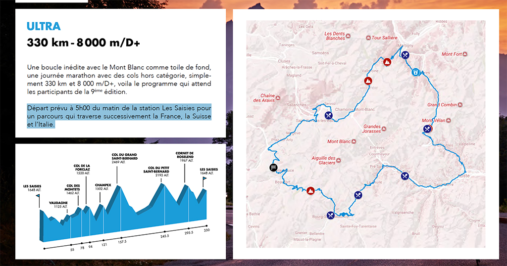 Tour du Mont Blanc 2018