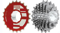 Transmision du vélo