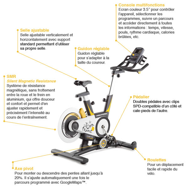 Vélo Proform Tour de France