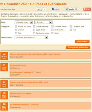 Calendrier vélo Nutri-cycles.com