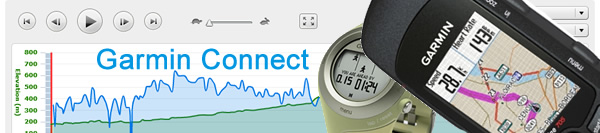 Nutri-cycles.com et Garmin Connect