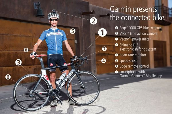 GPS vélo Garmin Eddge 1000