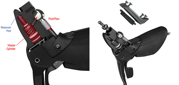 Nouveaux freins hydrauliques 2015 : SRAM n’a plus droit à l’erreur !