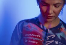 CANYON-SRAM Luminous 2026 : le kit anniversaire