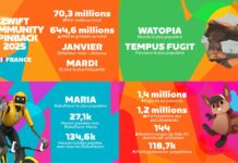 Zwift en 2025 : tendances fortes, chiffres clés, nouvelles habitudes