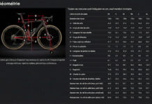 Achat vélo route et Gravel : comment lire un tableau de géométrie en 5 minutes